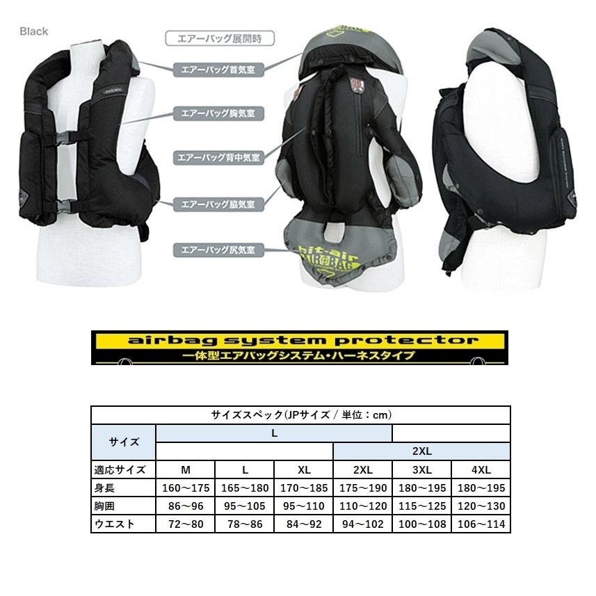 Hit-air　MLV-C Mサイズから２XLサイズまで MLV-C | 首気室露出型 | 乗馬用製品 | ヒットエアー - hit-air - 着用