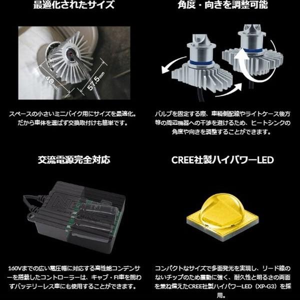 SPHERE LIGHT(スフィアライト) ミニバイク用 LEDヘッドライト NEOL