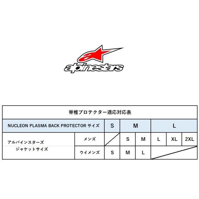 アルパインスターズ（alpinestars） 【在庫あり 即納】 脊椎