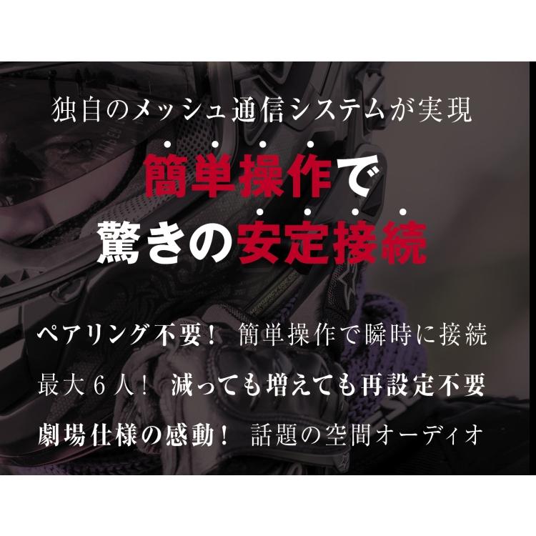 MIDLAND（ミッドランド） 【在庫有り 即納】MIDLAND R1 MESH シングル