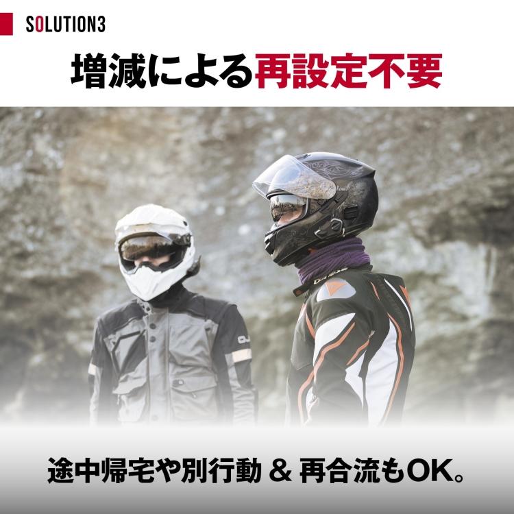 MIDLAND ミッドランド R1 MESH【中古美品】 MIDLAND 【在庫有り 即納】MIDLAND ミッドランド R1 MESH