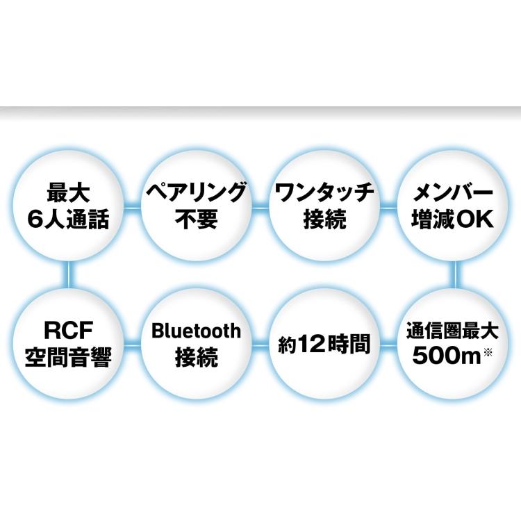 MIDLAND（ミッドランド） 【在庫有り 即納】MIDLAND R1 MESH シングル