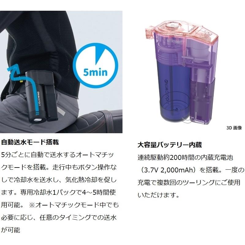 RSタイチ リキッドウインド(電動)別売オプションセット未使用 タイチ公式通販】RSP510 リキッドウインド 保冷ボトルキット