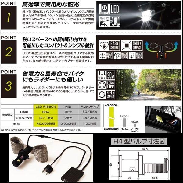 SYGN HOUSE/サインハウス LEDヘッドライトバルブ 中型大型バイク