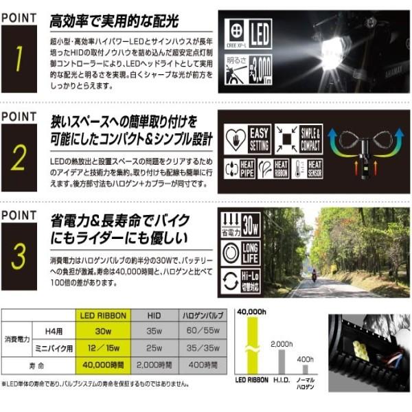 サインハウス LEDヘッドライトバルブ PH11 アドレスV125S : rpsk