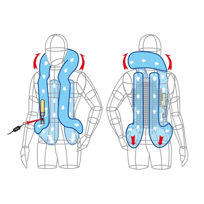 【限定品】ヒットエアー　ホワイト　Mサイズ hit-air hit-air(ヒットエアー) Mサイズ 一体型エアバッグ・ハーネス
