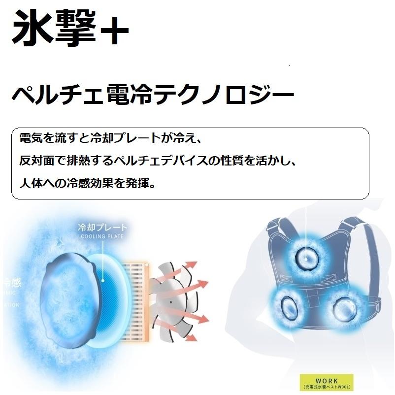 【美品】リベルタ 氷撃+ ペルチェベスト Mサイズ 楽天市場】氷撃 フリーズテック FREEZE TECH 充電式氷嚢ベスト