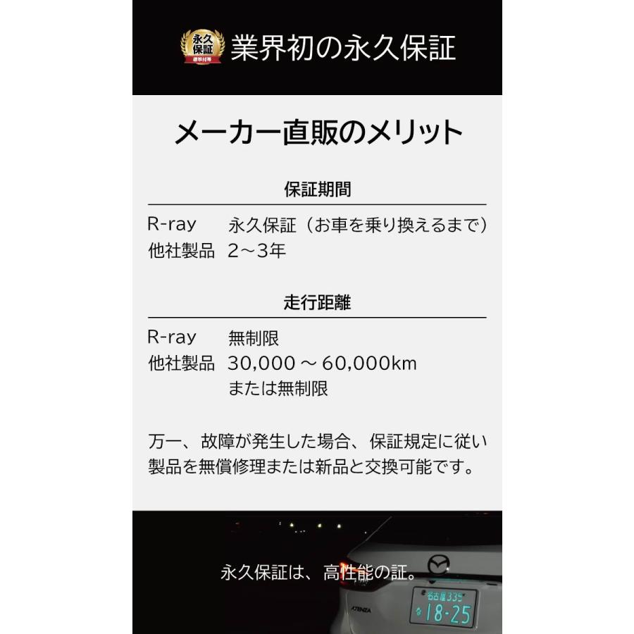 字光式ナンバープレート LED 照明器具 R-ray アールレイ 2枚セット 1台分 国土交通省認可要件準拠 車検対応 永久保証 日本製 薄型フレーム LEDナンバー｜rray｜06