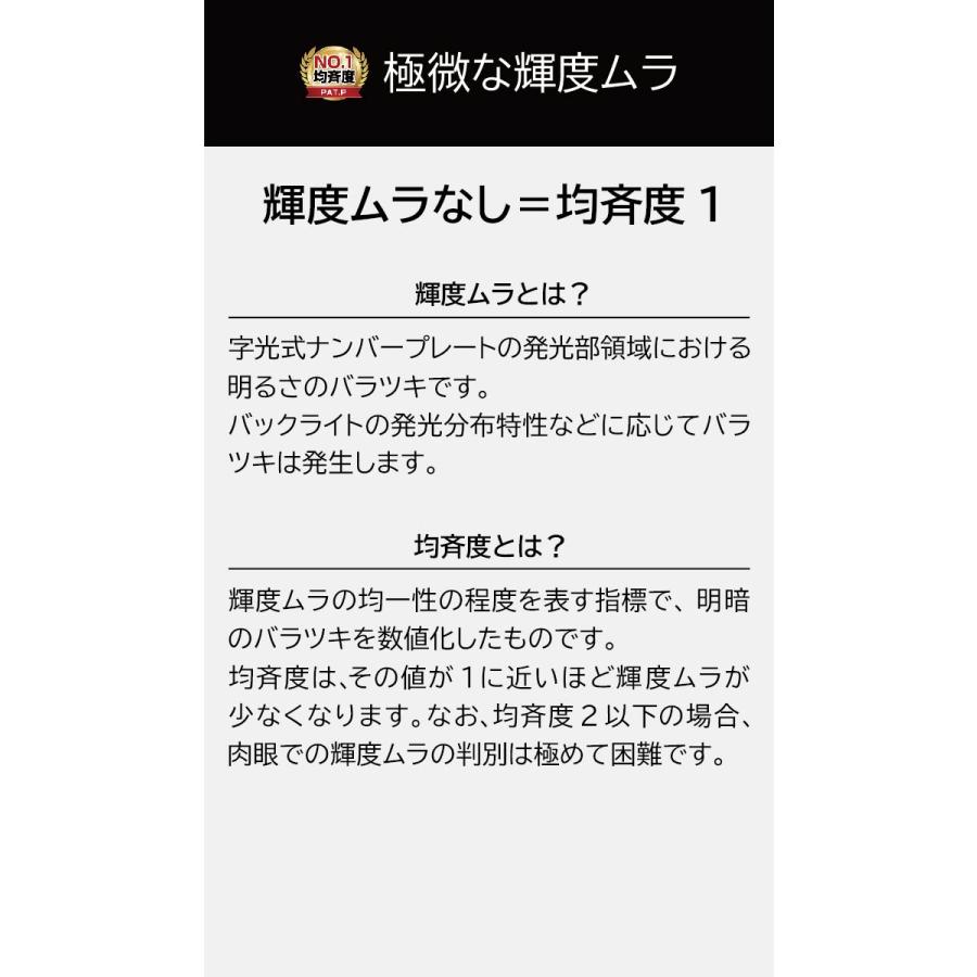 字光式ナンバープレート LED 照明器具 R-ray アールレイ 2枚セット 1台分 国土交通省認可要件準拠 車検対応 永久保証 日本製 薄型フレーム LEDナンバー｜rray｜07