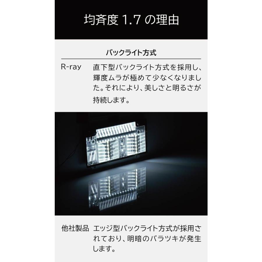 字光式ナンバープレート LED 照明器具 R-ray アールレイ 2枚セット 1台分 国土交通省認可要件準拠 車検対応 永久保証 日本製 薄型フレーム LEDナンバー｜rray｜09