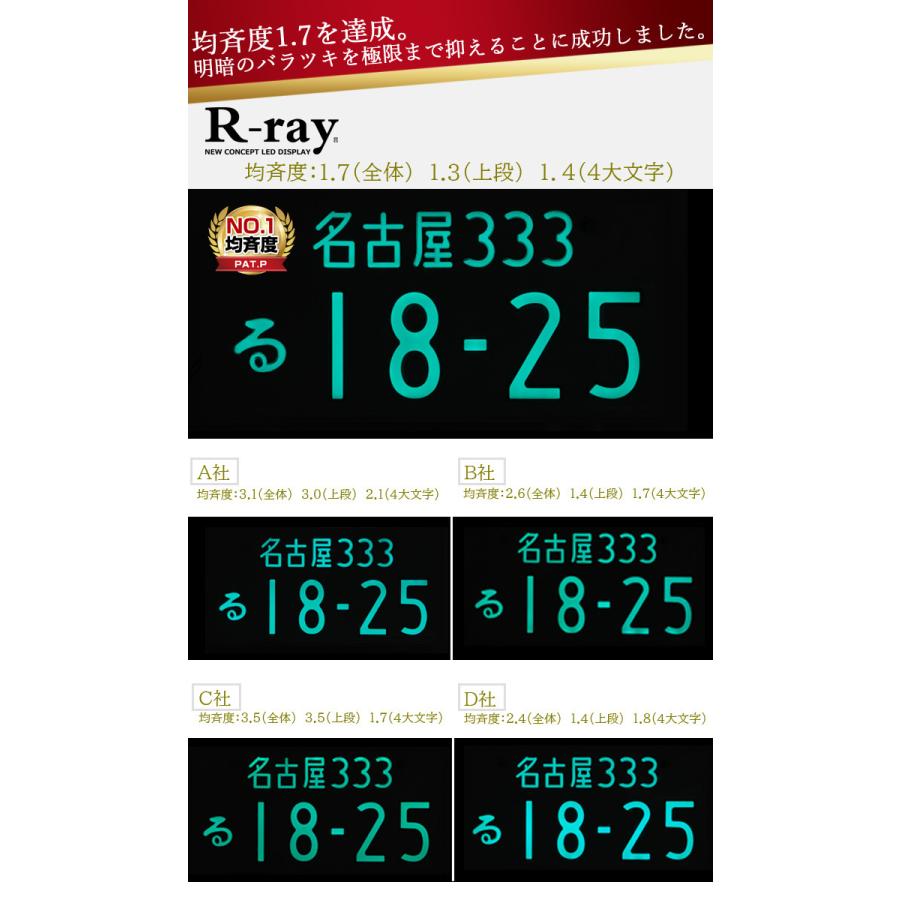 字光式 ナンバープレート Led 照明器具 車検対応 12v専用 日本製 R Ray アールレイ 1枚のみ 即納可 平日12 00までのご注文で当日発送 Rray0002 アールレイ Yahoo 店 通販 Yahoo ショッピング