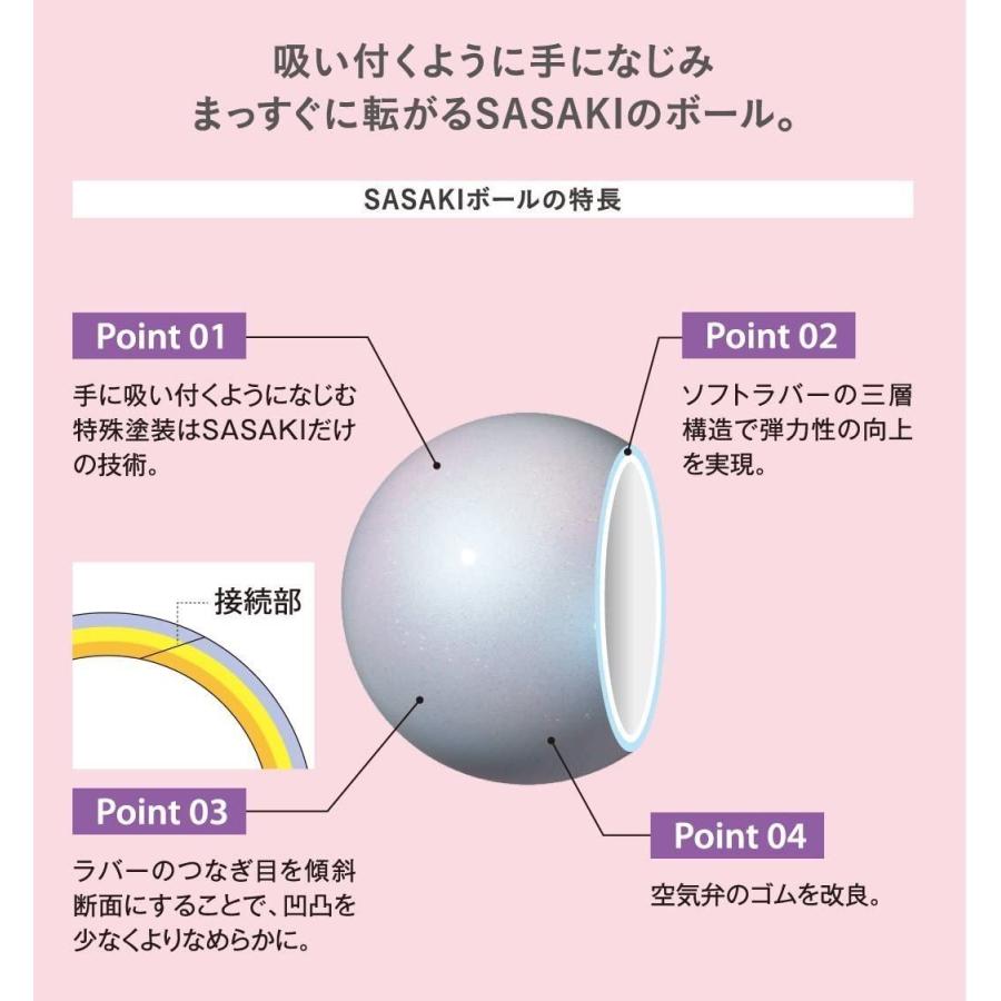 在庫一掃 ササキ Sasaki 新体操 手具 ボール 国際体操連盟認定品 日本体操協会検定品 ヴィーナスボール 直径18 5cm M 7ve F 50 Off Farmaequiposgeko Cl