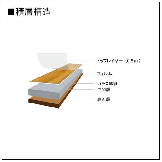 粘着剤不要 G Loc Flooring Plus ジーロックフローリング プラス ウッドシリーズ 木目柄 Nwd Echizen Galo 通販 Yahoo ショッピング