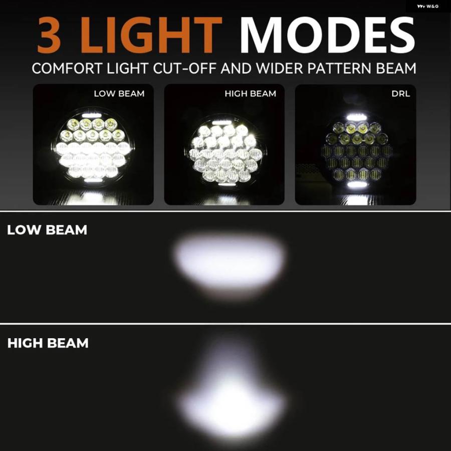 並行輸入品 5-3/4インチラウンド ヘッドランプ ハーレー ダイナスポースター1200 883 5.75インチプロジェクター LED DRL H4モトの画像