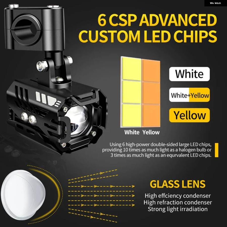 並行輸入品 18000LM オートバイ ヘッドライト フォグライト LED 補助運転灯スポットライト ヘッドランプ デュアルカラーフラッシャーファロの画像