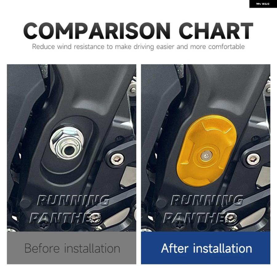 ブランド登録なし - 並行輸入品 ヤマハ MT09 MT09 SP TRACER9 GT XSR900 XSR900 GP 自動二輪車 ひな型穴 取りまかなう 螺旋釘穴取りまかなう 5色
