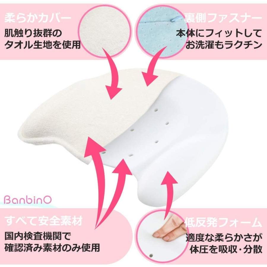 ドーナツ枕 バンビノ ベビー枕 向き癖防止 ベビー枕 絶壁頭 斜頭 変形 矯正 男女兼用 低反発ピロー 頭の形が良くなる 国内安全検査済み Balboanewport Com