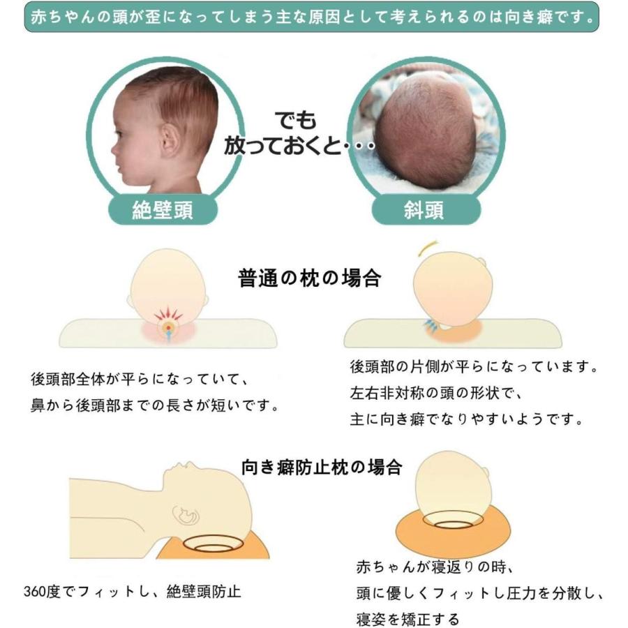 ベビー枕 赤ちゃん 新生児 まくら 45 25 3cm 絶壁 寝返り防止 寝ハゲ対策 快眠 丸洗い 出産祝い 男女兼用 0月 1歳の新生児対 Www Arilab Com Tr Index Php
