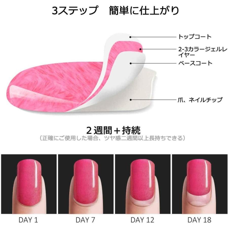 Perfect Summerカラージェル ジェルネイル セット カラー 19新作 毛皮系 エレガンス ピンク シルバー 紫苑色 ヌードベ Prettyfunnyballoons Com