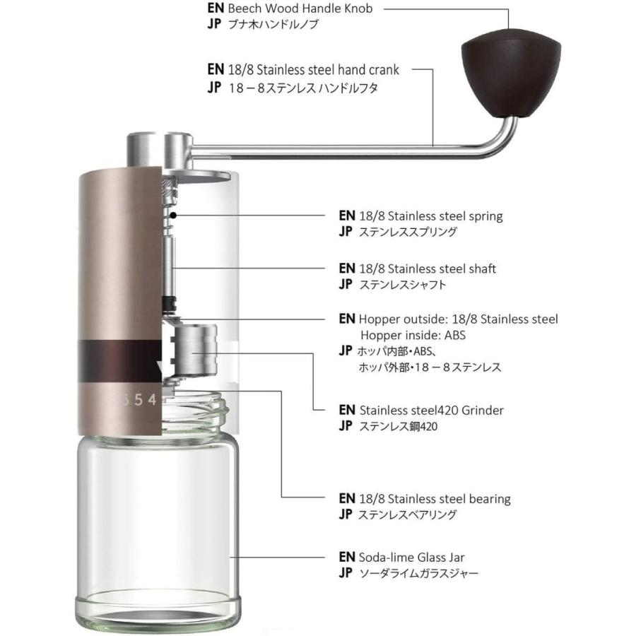 国内配送 Vkchef 手挽きコーヒーミル 手動 ステンレス臼 金属刃 小型 ゴールデン コーヒー豆挽き 高級 コーヒーグラインダー 登山 携帯 コー 即発送可能 Zoetalentsolutions Com