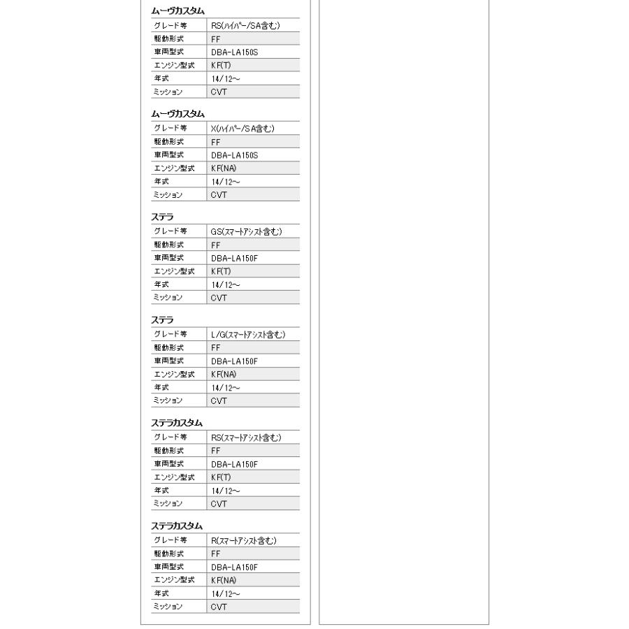 ステラカスタム Ff車 型式 Dba La150f エンジン Kfターボ 年式 17 8 8 グレード Rs Rsスマートアシスト Cvt車 柿本 Gtbox06 Sマフラー D Kakimoto D Dba La150f Cs Tb Af アールエス ヤフー店 通販 Yahoo ショッピング
