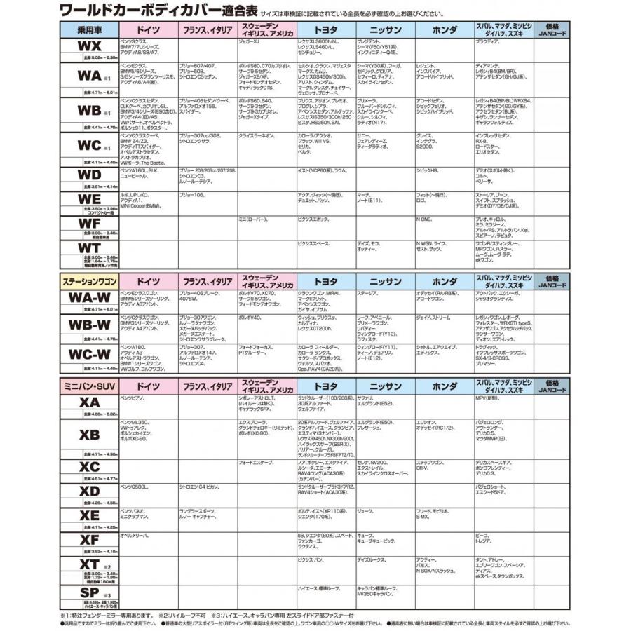 日産 エクストレイル 型式 T31 ユニカー ボディカバー ポリエステルタフター生地 品番 Cb 114 サイズ Xc 実車全長 4 51mから4 77m Unicar Cb114 T31 アールエス ヤフー店 通販 Yahoo ショッピング