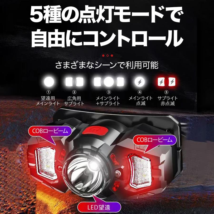 ヘッドライト led 充電式 釣り 作業用 登山 ヘッドランプ 最強ルーメン