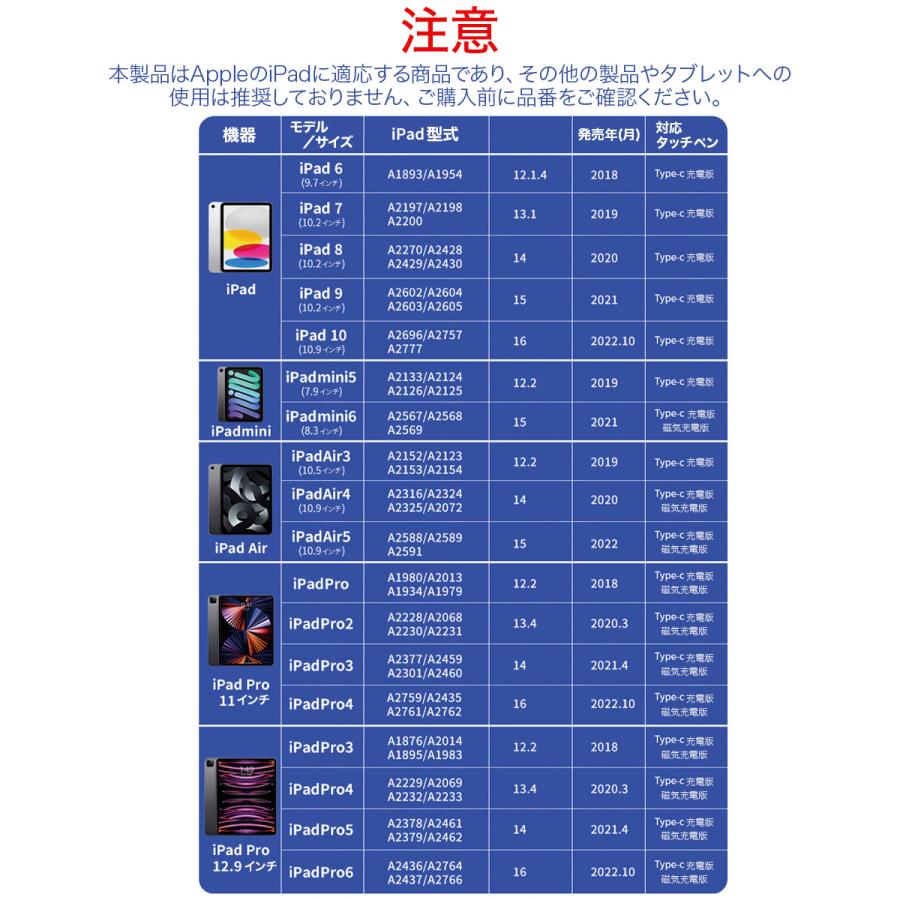傾き感知 スタイラスペン iPad ペン ナチュラルな筆圧対応 iPad タッチペン ipad専用 高感度 ペンシル ipad用ペン 極細