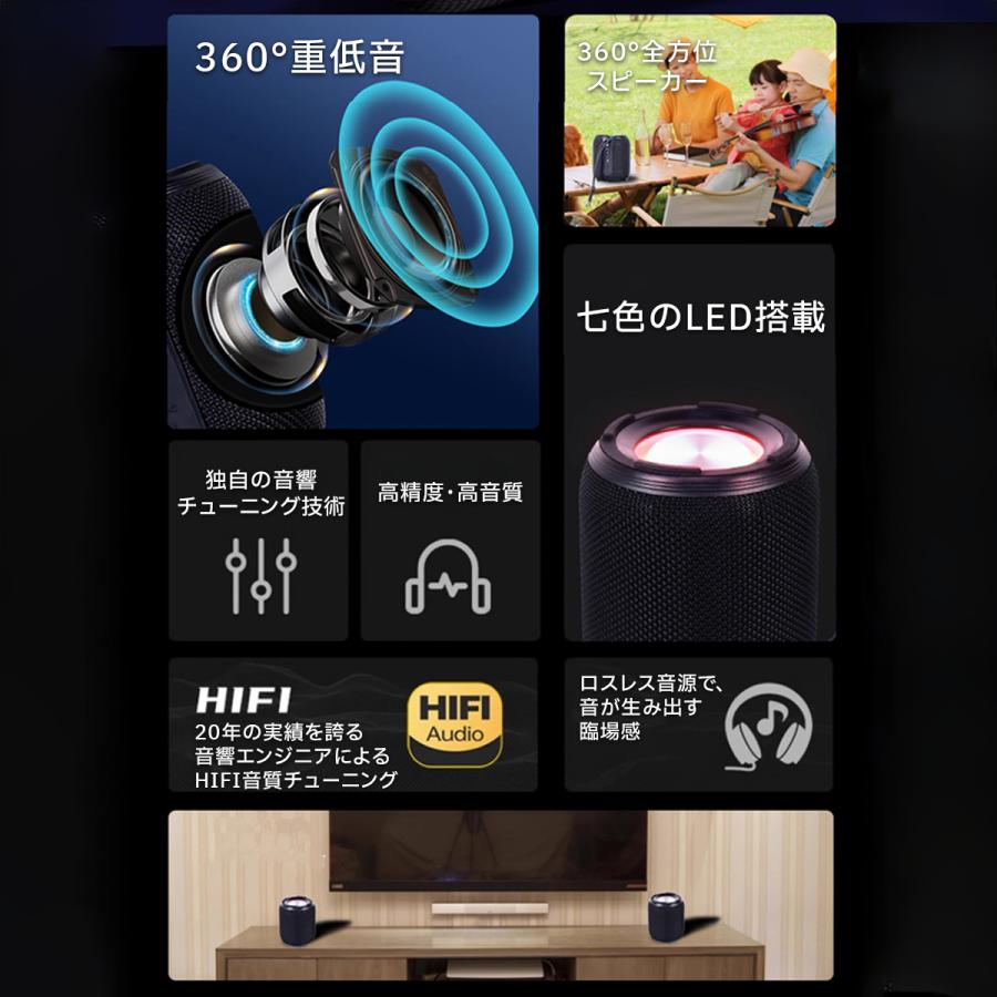 Bluetooth スピーカー 高音質・防水 Bluetooth スピーカー 防水 防塵 高音質 長時間 ブルートゥース 大音量