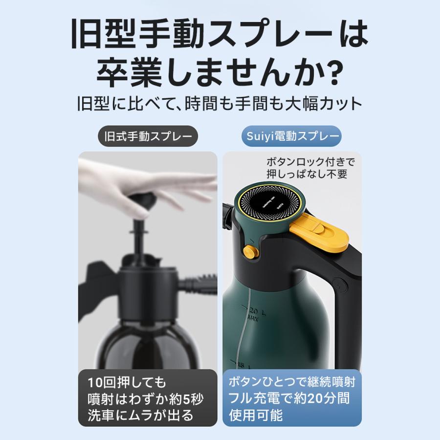 【３点セット】充電式ハンディーウォッシャー、泡洗車フォームガン、ブロアー 洗車 泡 フォームガン 電動 カーシャンプー ガン スプレー ハンディ