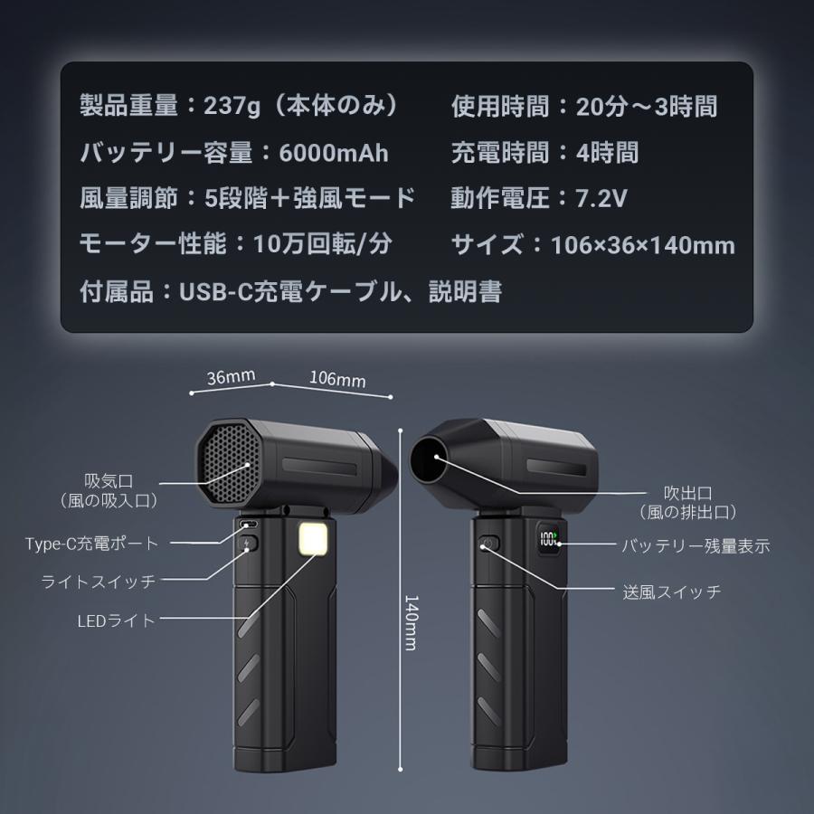 エアダスター ターボファン ブロワー 電動 充電式 強力 強風 小型 ミニ