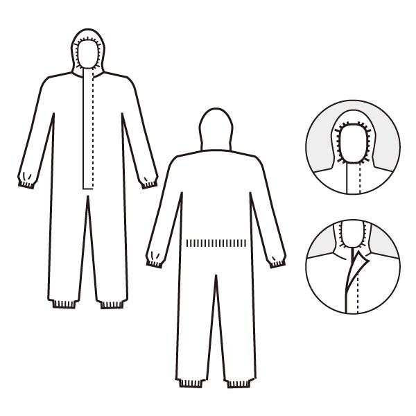 化学防護服 ソフトウェアII(2)型 1着 サイズS〜XXL JIS T 8115 タイプ5