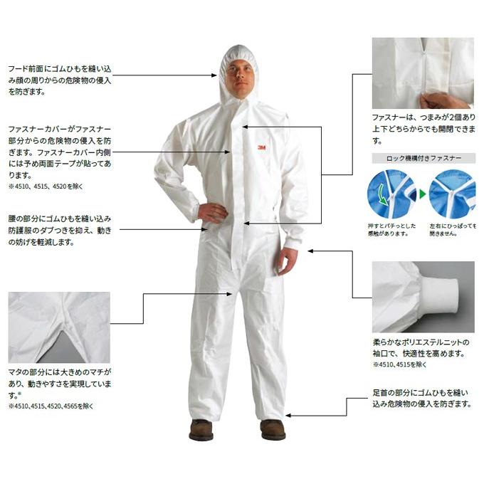 3M 作業用スーツ 保護カバーオール　4520 XL 20セット　防護服 化学防護服 4520 1箱20着入 M〜XXLサイズ 3M（スリーエム） EN規格