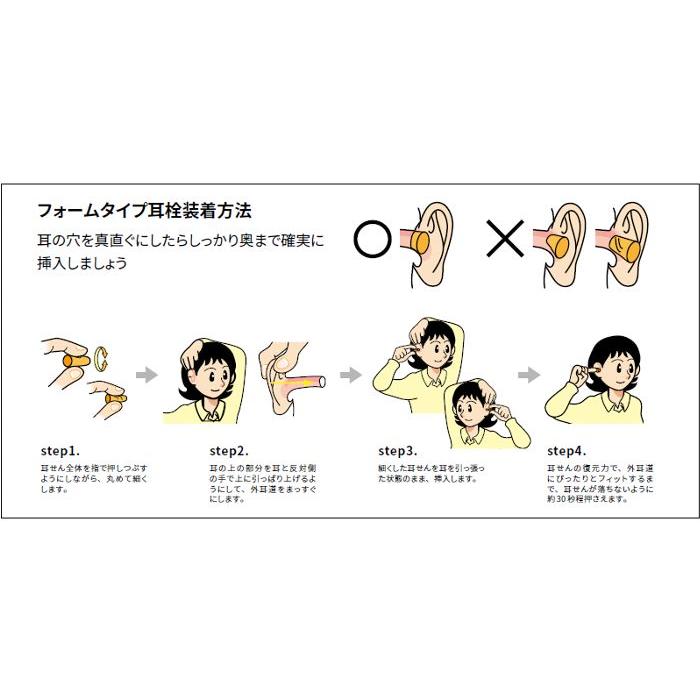 耳栓 EAR(TM) （イヤー） イエローネオン(TM) 10組 フリーサイズ