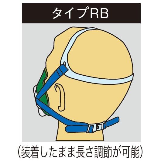 直接式小型防毒マスク サカヰ式 7121RG_02型 1個 面体のみ 吸収缶別売