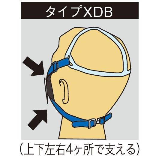 直接式小型防毒マスク サカヰ式 7191DKG_02型 1個 面体のみ 吸収缶別売