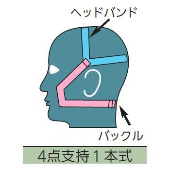防じん(防塵)防毒兼用マスク TW08S 1個 面体のみ フィルタ・吸収缶別売