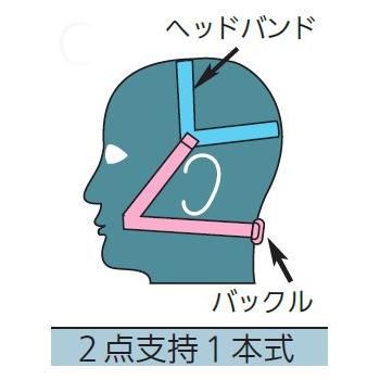 防じん(防塵)防毒兼用マスク TW01 WH（白磁色） 1個 面体のみ フィルタ