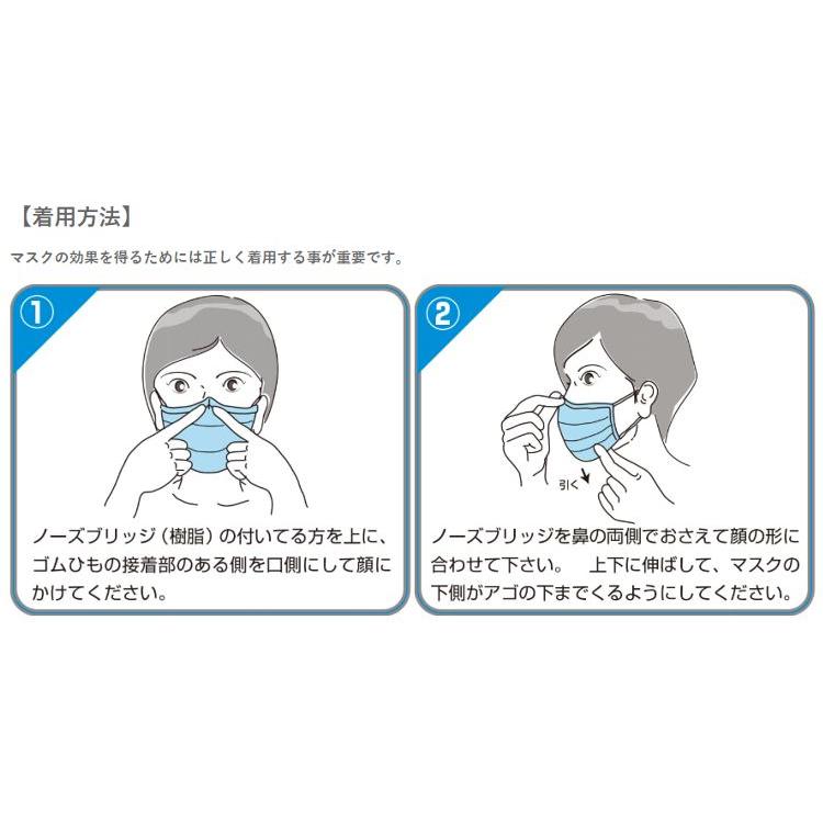 ストレッチマスク FSタイプ 1箱50枚入 クラレ 使い捨て簡易 ストレッチマスク FSタイプ 1箱50枚入 クラレ 使い捨て簡易