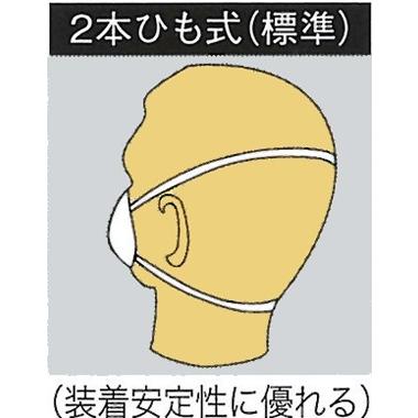 使い捨て式防じん(防塵)マスク　興研　サカヰ式 ハイラック 350型　10枚入　防じん区分DS2　指定防護係数10　N95合格品　感染症　粉剤農薬散布　災害　等｜rsk-riken｜04