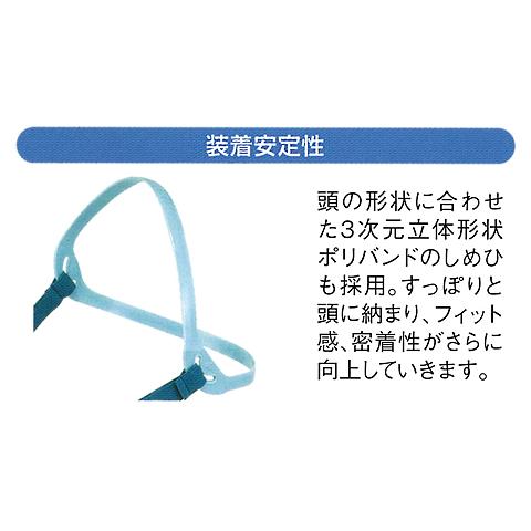 興研　取替え式防じん(防塵)マスク　サカヰ式 1005RR_05型　1箱(10個)　防じん区分RL2　指定防護係数10　石綿作業 呼吸用保護具の区分4　活性炭フィルタ併用可能｜rsk-riken｜05