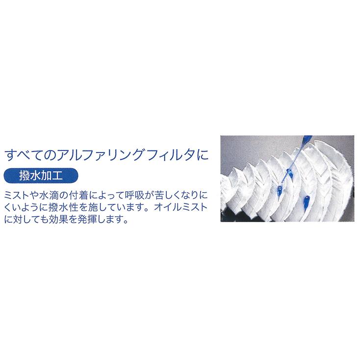 取替え式防じん(防塵)マスク サカヰ式 1180_05型 1箱10個入 興研