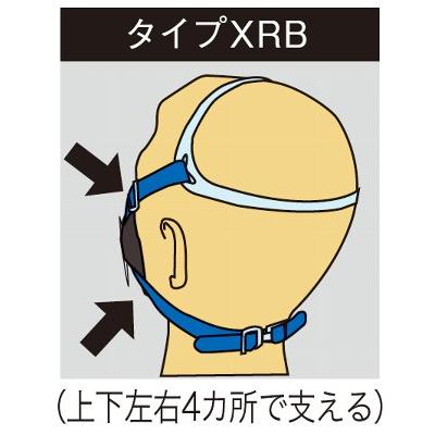 取替え式防じん(防塵)マスク サカヰ式 7191DK_03_XRB型 1個 興研