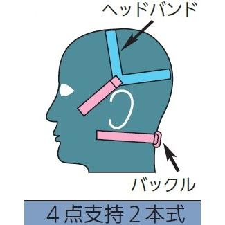 取替え式防じん(防塵)マスク DR80SN3 1個 重松製作所 防じん区分RL3