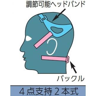取替え式防じん(防塵)マスク DR80SL2W 1個 重松製作所 防じん区分RL2