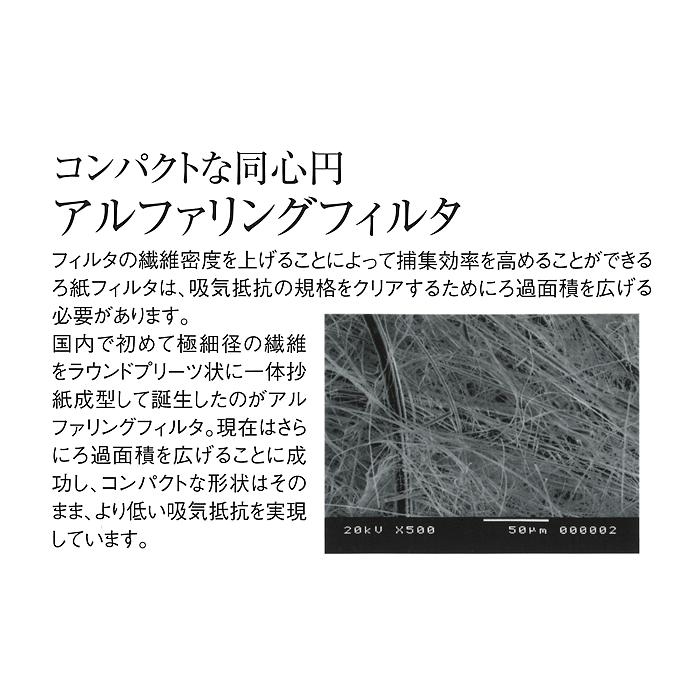 高性能アルファリングフィルタ LAS-51型 興研 防じん区分RL2 1個