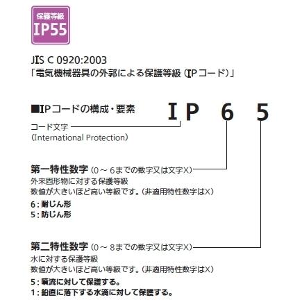 電動ファン付き呼吸用保護具 Sy11 本体のみ フィルタ別売 重松製作所