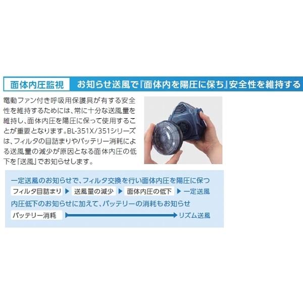 電動ファン付き呼吸用保護具 サカヰ式 BL-321S_02型 1個 充電池 電動ファン付き呼吸用保護具 サカヰ式 BL-321S_02型 1個 充電池
