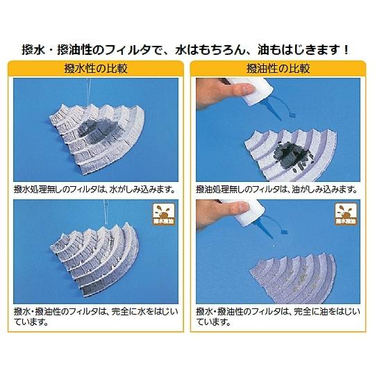 フィルタ X3A（11360） 1個 重松製作所 ろ過材の粒子捕集効率区分PL3