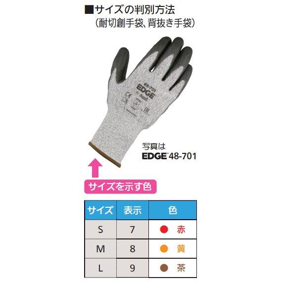 化学防護手袋 93-260 1箱25双入 S~XLサイズ 重松製作所 アンセル製 JIS